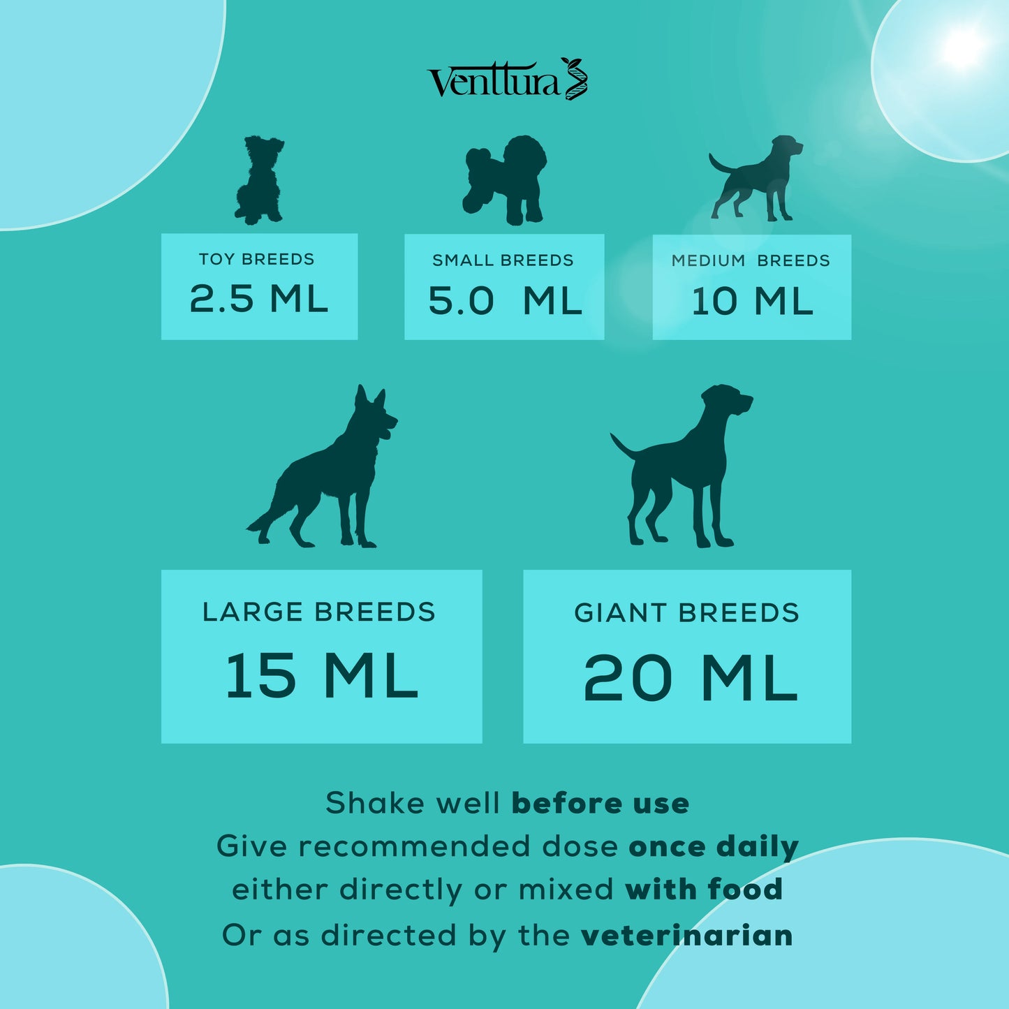A size and dosage chart of amino+ amino acids supplement for dogs by venttura bioceuticals