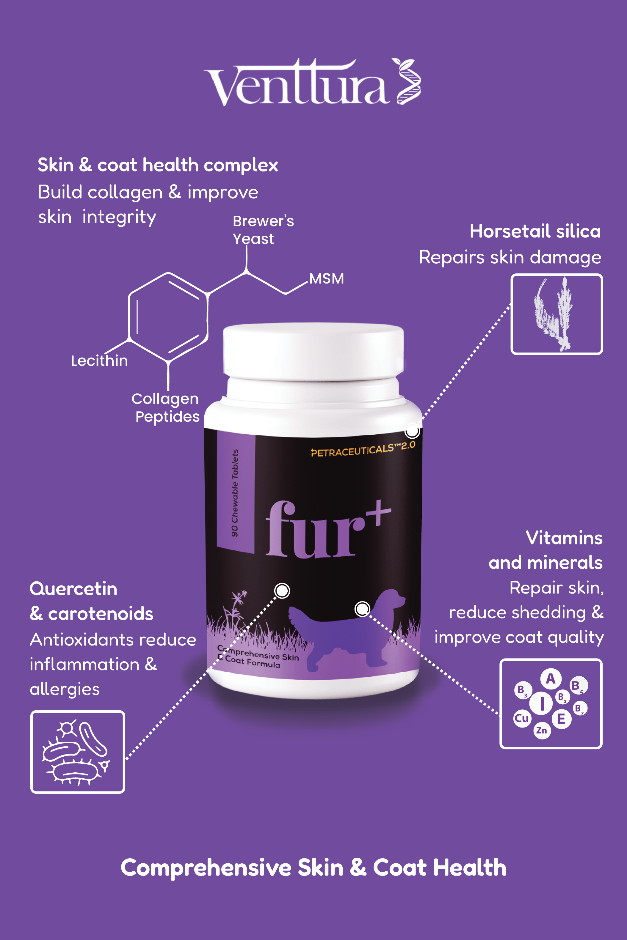 Healthy coat and fur supplements for pets