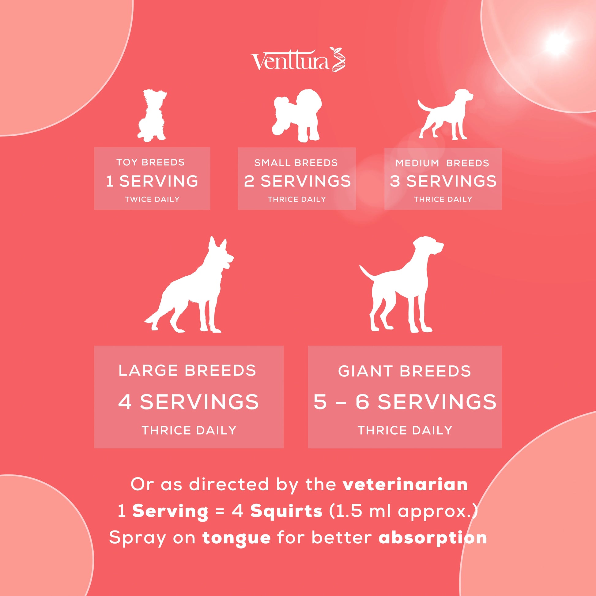 an size chart for immunity supplements for dogs for toy,small,meidum,large and giant breeds of dogs 
a calming supplement for dogs by venttura bioceuticals