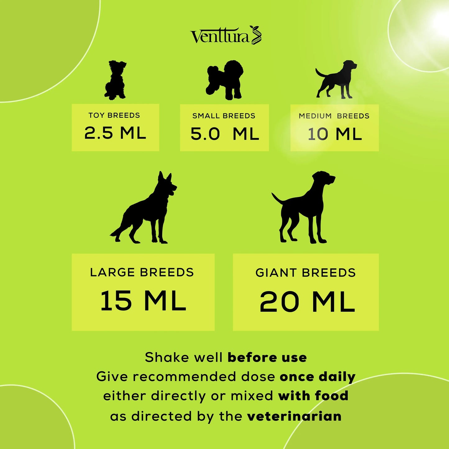 Image showing breed-wise dosage chart for Venttura’s Omega+ supplement for dogs with text: 'Shake well before use. Give recommended dose once daily either directly or mixed with food as directed by the vet'.