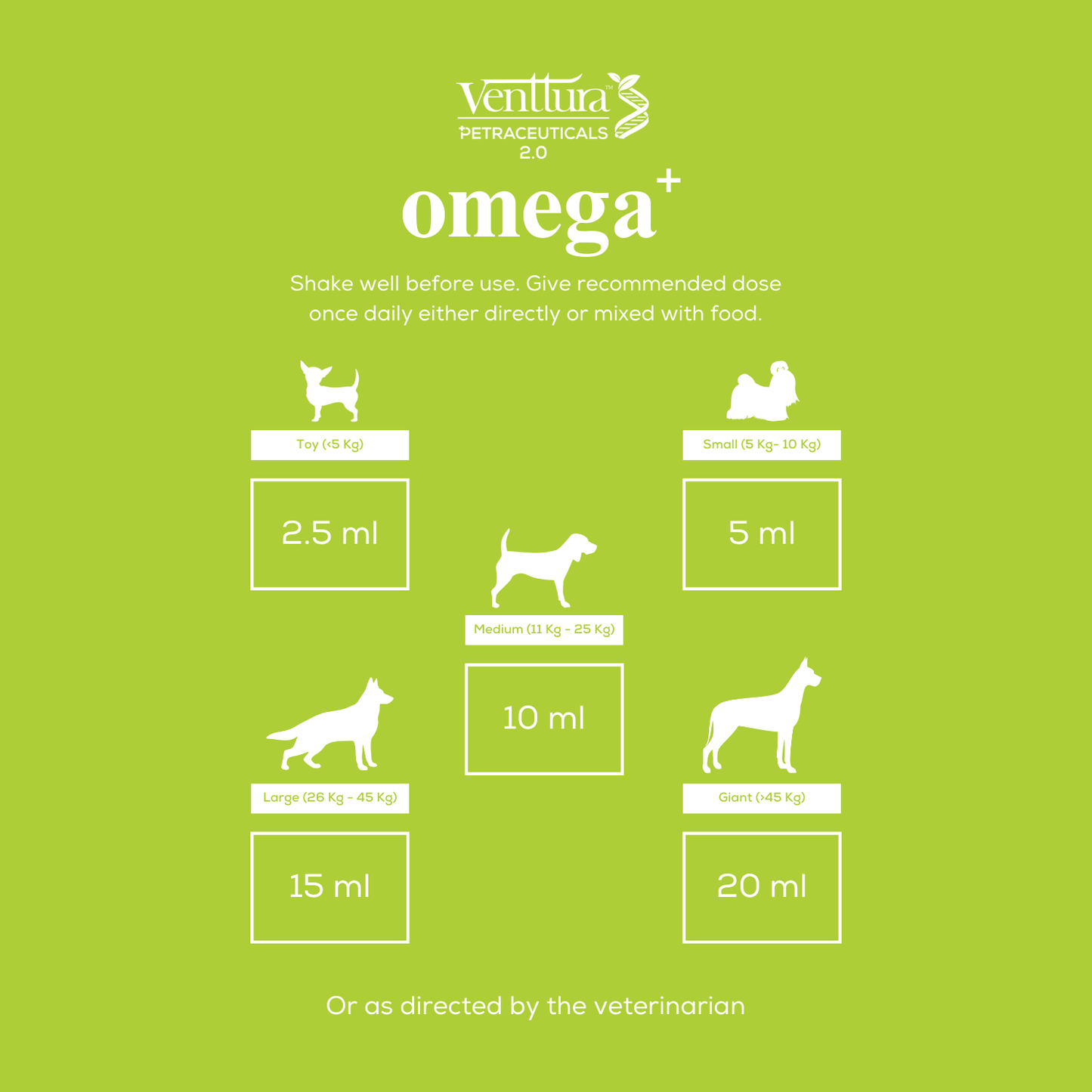 Omega+ supplement dosage chart by Venttura Bioceuticals - dosage for dogs based on size: 2.5 ml for toy, 5 ml for small, 10 ml for medium, 15 ml for large, and 20 ml for giant breeds.