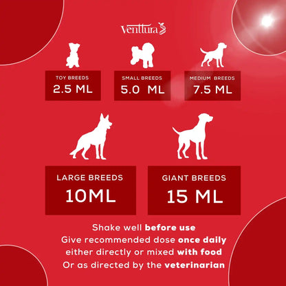 Ferro+ supplement bottle for dogs by Venttura Bioceuticals with overlay text highlighting benefits, including complete blood-building nutrients, enhanced blood flow, boosted immunity, and support for cardiac health.