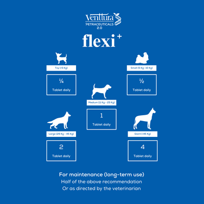 Flexi+ dosage recommendations by Venttura Bioceuticals - 1/4 tablet for toy, 1 tablet for medium, 1/2 tablet for small, 2 tablets for large, and 4 tablets for giant dogs daily