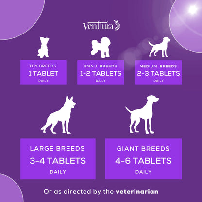 Fur+ supplement bottle for dogs by Venttura Bioceuticals with overlay text highlighting benefits, including healthy fur growth, reduced allergies, and improved coat condition