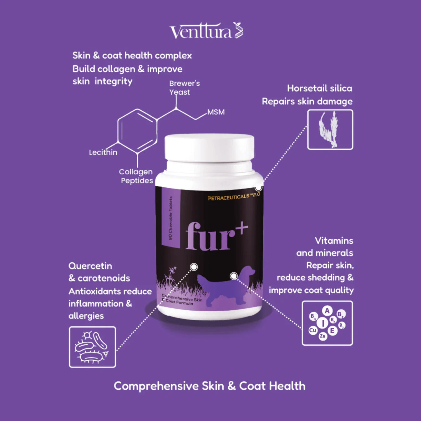Fur+ supplement for dogs by Venttura Bioceuticals, designed to promote healthy fur growth, improve coat condition, and reduce skin allergies, dryness, and shedding