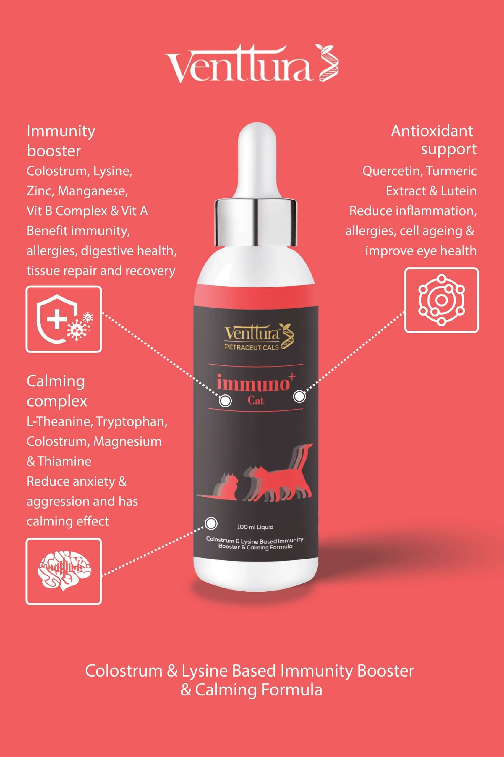 Venttura Immuno+ Cat supplement bottle surrounded by its benefits, including immunity boosting, antioxidant protection, calming effects, and anti-inflammatory support for cats